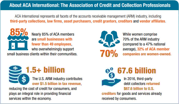 ARM Industry Thoughts on the HEROES Act
